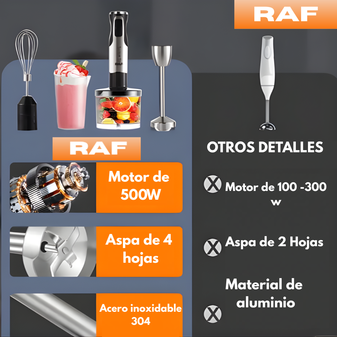 LICUADORA DE MANO POTENTE  4 EN 1 RAF